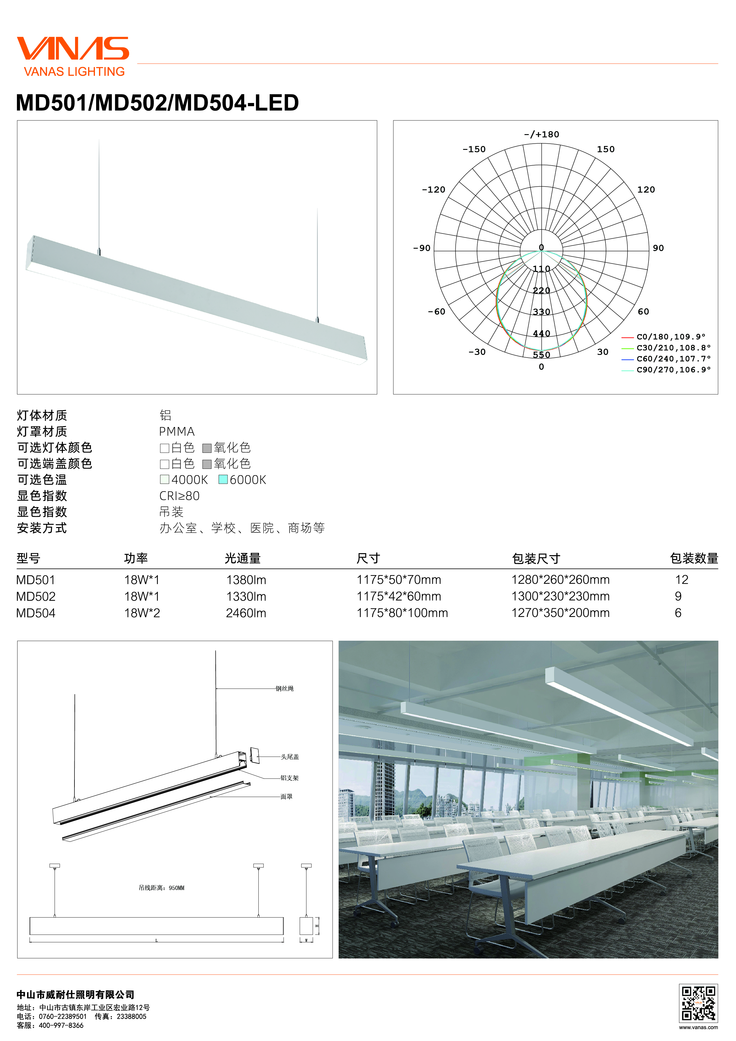 MD501-502-504- 中文 - 轉曲-01.jpg