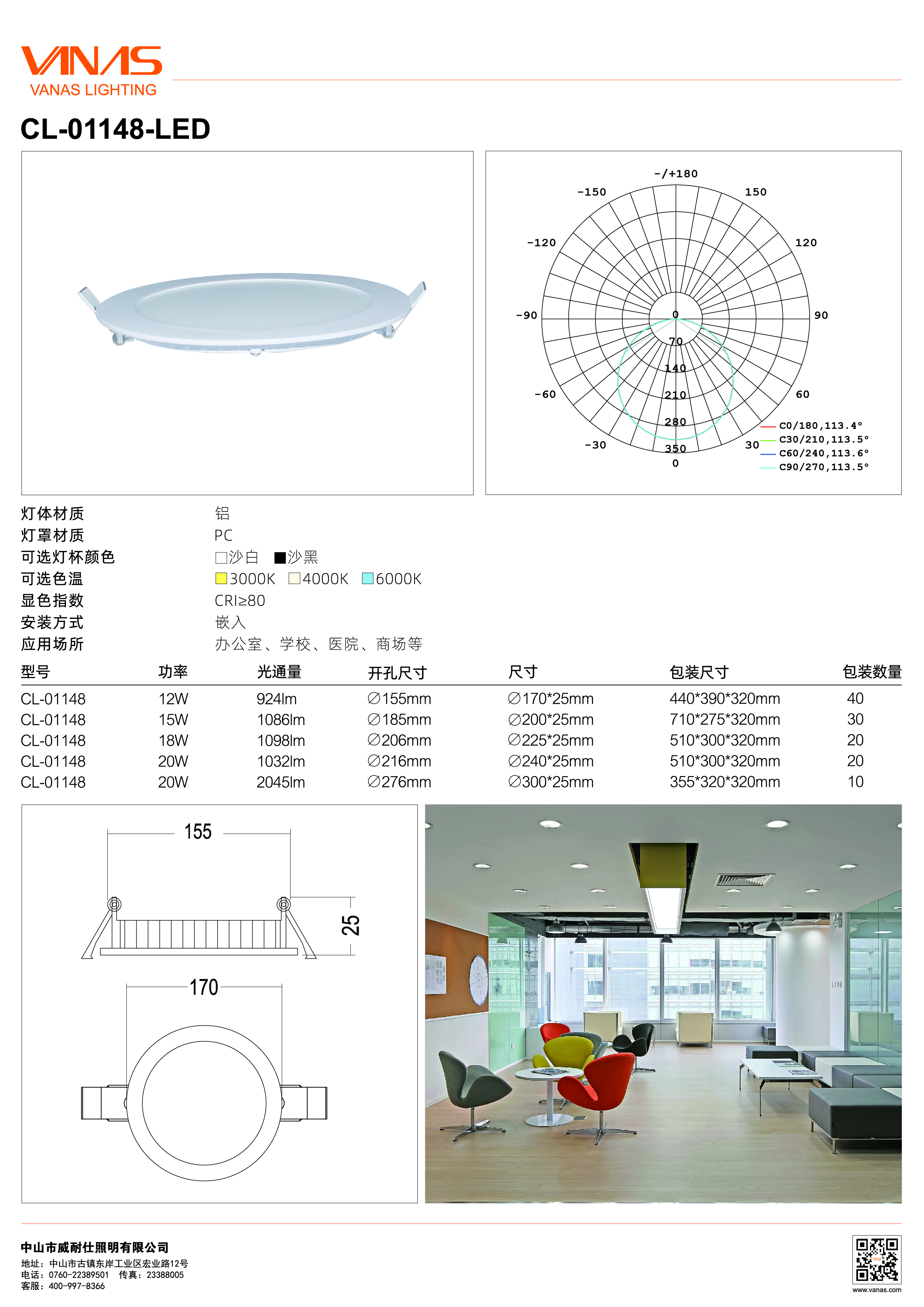 護眼照明品牌