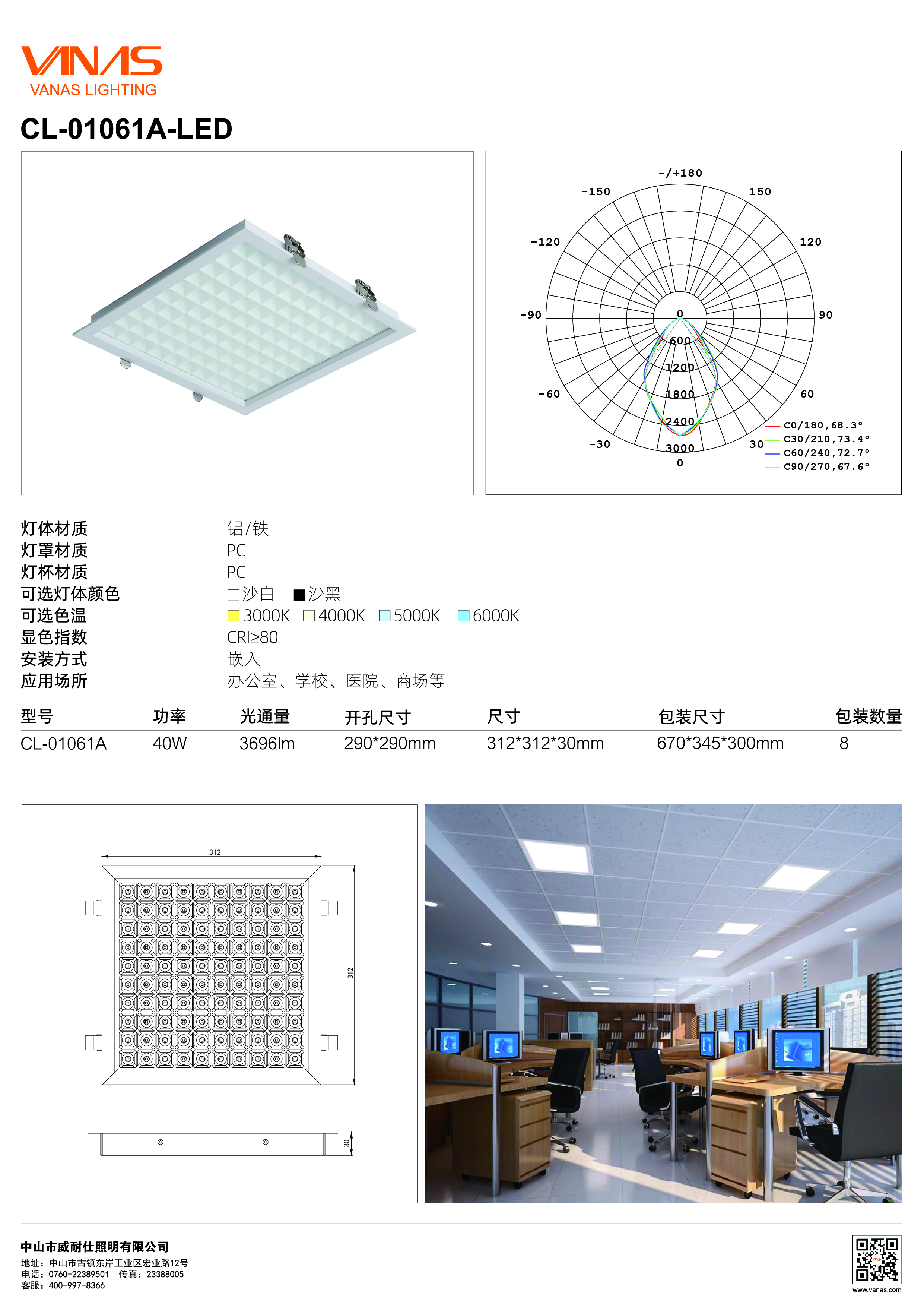 面板燈廠家